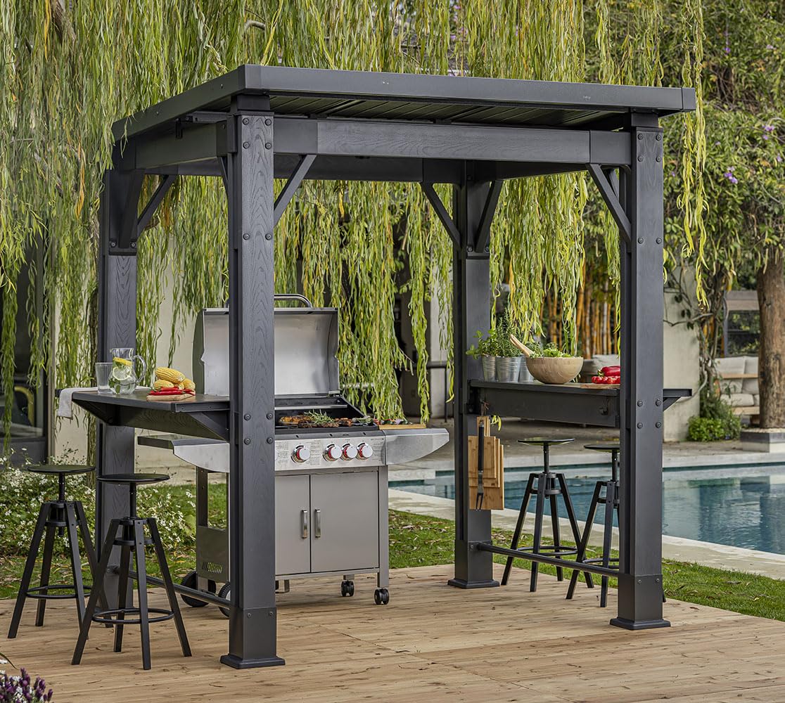 Discover the Signature Line